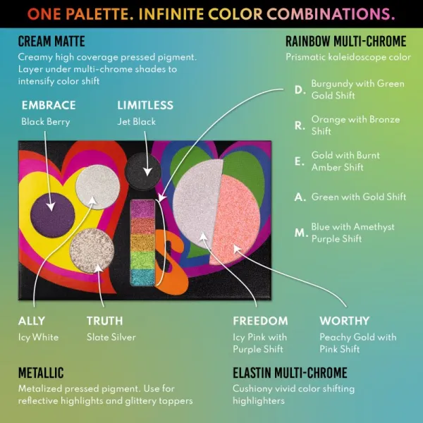 Danessa Myricks Beauty Love Is Love multifunkčná paleta na tvár 20.4 g
