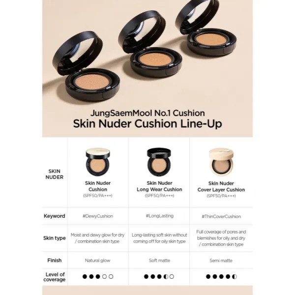 JUNG SAEM MOOL Essential Skin Nuder Cushion rozjasňujúci make-up náhradná náplň odtieň Medium Deep 14 g