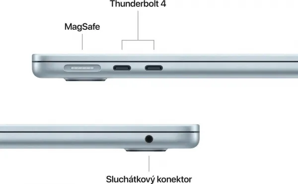 MacBook Air 13" Apple M4 10C CPU 10C GPU 24GB 512GB Nebeský modrý SK, MC6V4SL/A
