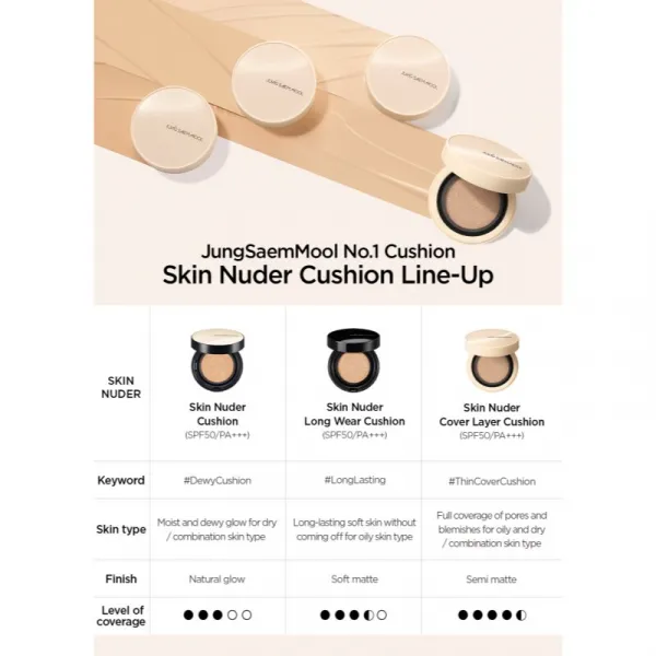 JUNG SAEM MOOL Skin Nuder Cover Layer Cushion hydratačný make-up v hubke + náhradná náplň odtieň Medium Deep 2x14 g
