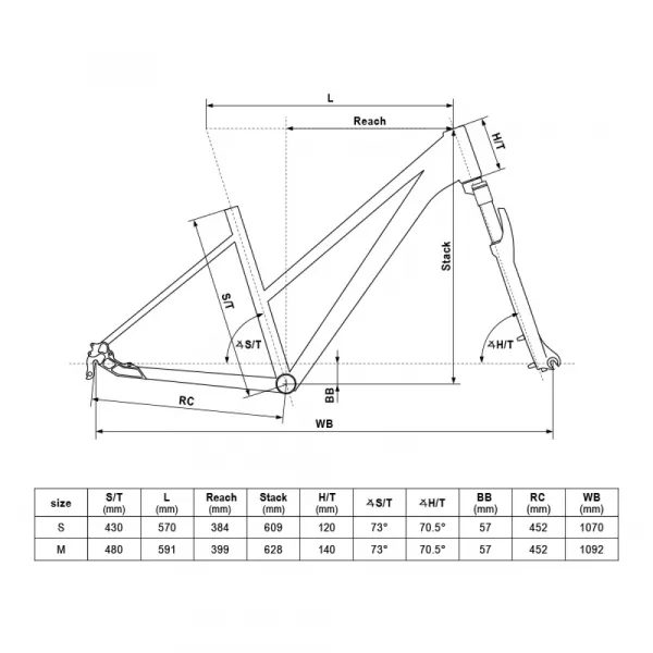 Kellys PHEEBE 20 28" - model 2025 White - M (19", 165-180 cm)