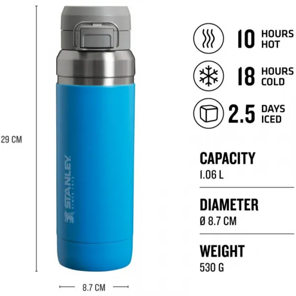 Stanley Quick Flip Go Bottle termofľaša Azure 1060 ml