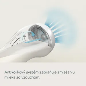 Canpol babies Fľaša širokohrdlá antikoliková S-Shape 310ml