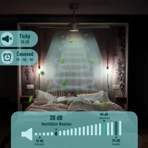 Noaton 13132BBD Lepus, biela a svetlo hnedá, stropný ventilátor so svetlomm