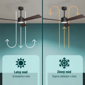 Noaton 13132BBD Lepus, biela a svetlo hnedá, stropný ventilátor so svetlomm