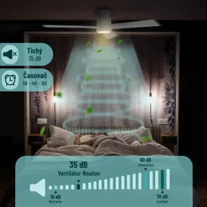 Noaton 16132WWL Rhea, biela a svetlo hnedá, stropný ventilátor so svetlom