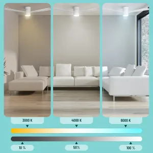 Noaton 15132WW Zoya, biela, stropný ventilátor so svetlom