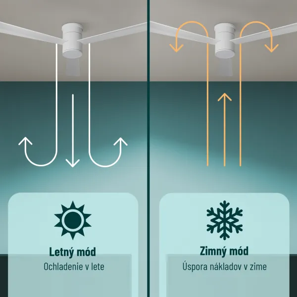 Noaton 15132WW Zoya, biela, stropný ventilátor so svetlom