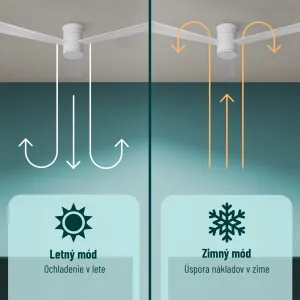 Noaton 15132WW Zoya, biela, stropný ventilátor so svetlom