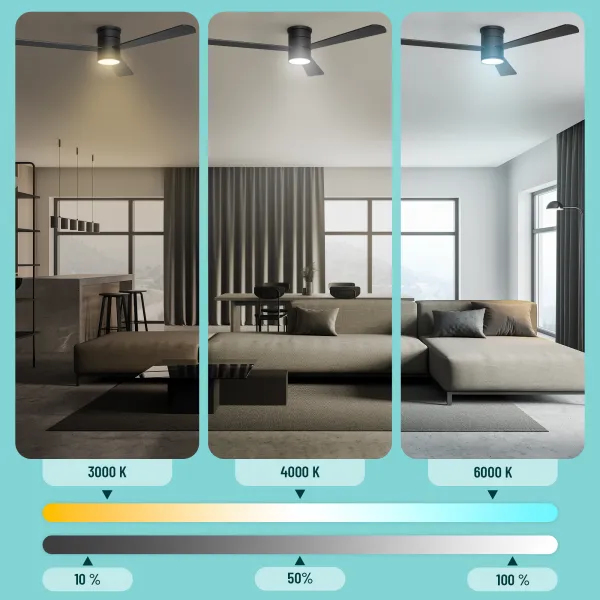 Noaton 15132BB Zoya, biela, stropný ventilátor so svetlom