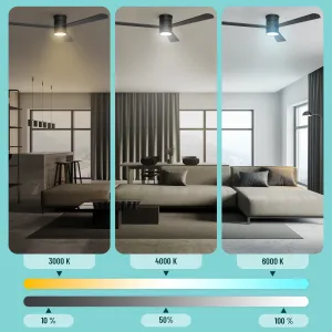 Noaton 15132BB Zoya, biela, stropný ventilátor so svetlom
