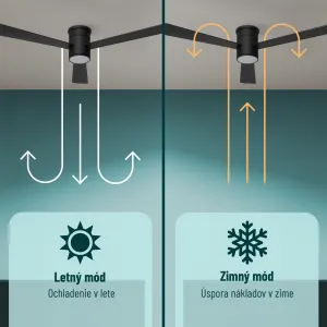 Noaton 15132BB Zoya, biela, stropný ventilátor so svetlom