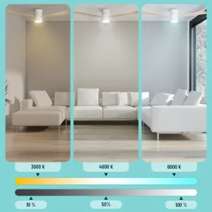 Noaton 15132WL Zoya, biela, stropný ventilátor so svetlom