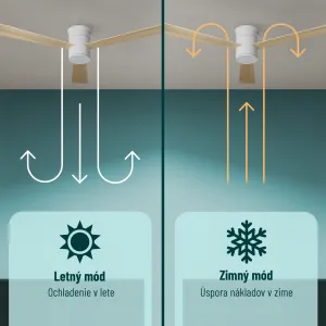 Noaton 15132WL Zoya, biela, stropný ventilátor so svetlom