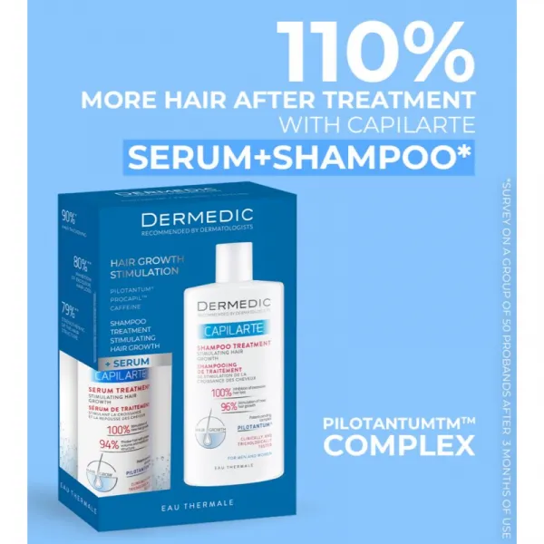 Dermedic Capilarte šampón stimulujúci rast vlasov 300 ml