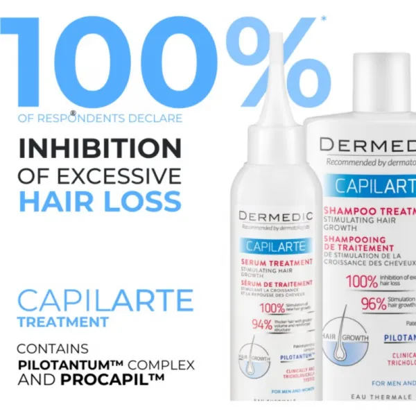 Dermedic Capilarte sérum stimulujúce rast vlasov s regeneračným účinkom 150 ml