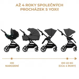 Kočík kombinovaný Yoxi 2v1 Moonlight Grey