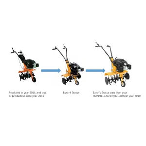 Benzínový kultivátor RIWALL PRO RPT 6060