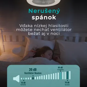 Noaton 11055W Callisto, biela, stropný ventilátor so svetlom