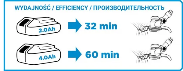 Akumulátorovývyžínač58G030GRAPHITEbezbatérie