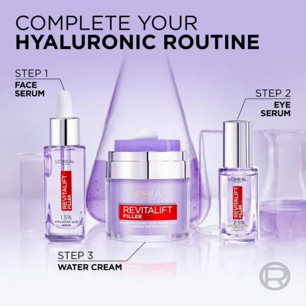 L’Oréal Paris Revitalift Filler sada pre starostlivosť o pleť na tvár a očné okolie