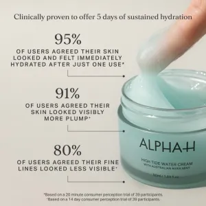 Alpha-H High Tide Water Cream hydratačný krém 50 ml
