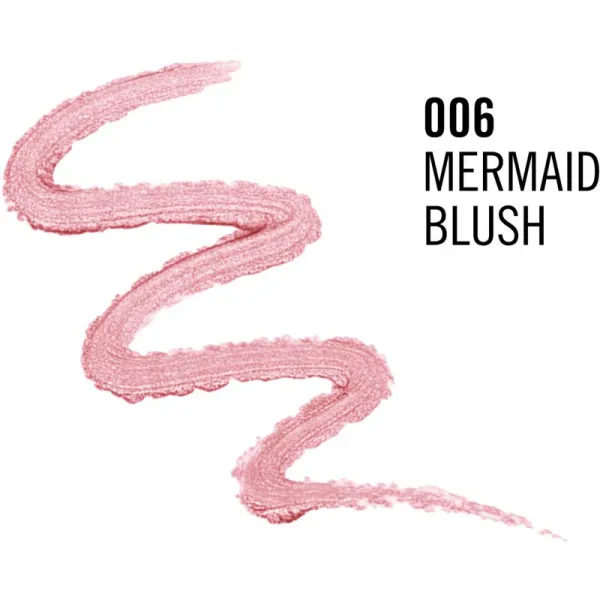 Rimmel Wonder očné tiene v ceruzke odtieň 006 Electro Blush 1.64 g