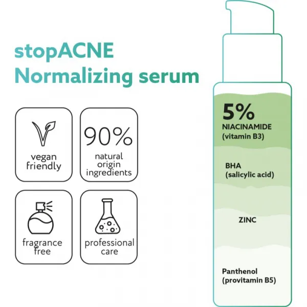 Miraculum stop ACNE pleťové sérum pre problematickú pleť, akné 30 ml