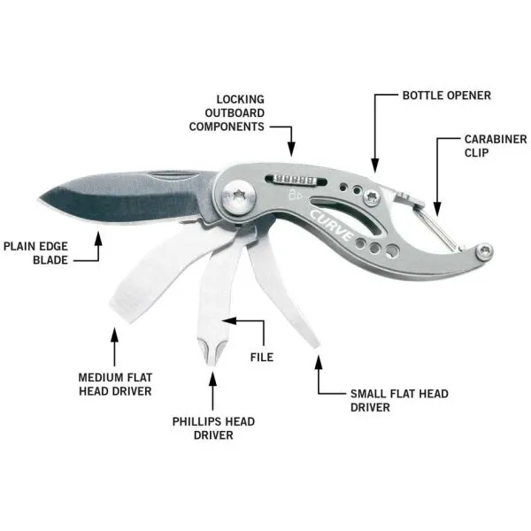 Gerber CURVE MINI Multifunkčné náradie, modrá, veľkosť
