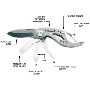 Gerber CURVE MINI Multifunkčné náradie, modrá, veľkosť