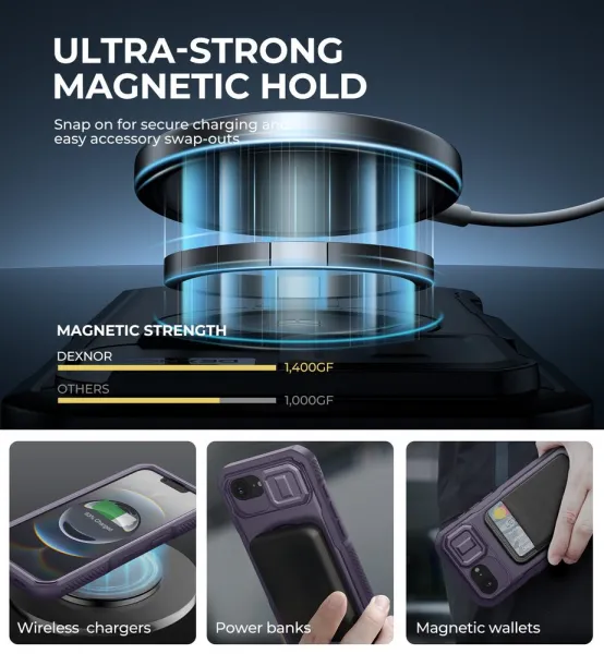 Dexnor MagSafe 360 Kickstand Camprotector kryt iPhone 16e / 17e, fialový