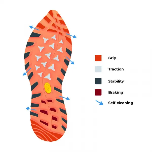 Pánska nízka turistická celokožená obuv NORTHFINDER Nanga red orange