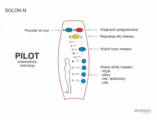 Relaxačné kreslo Solon M Brego
