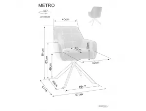 Stolička Metro Bjorn