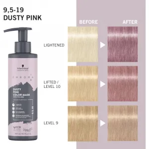 Schwarzkopf Professional Chroma ID Color Mask intenzívna farbiaca maska na vlasy odtieň 9.5-19 Dusty Pink 300 ml