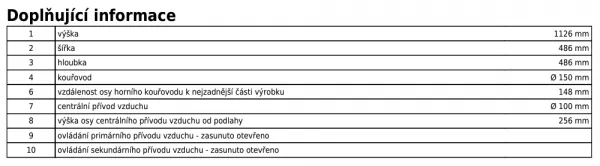 ABX Admiral rohový - krbové kachle - ABX Krbové mastenec