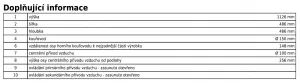 ABX Admiral rohový - krbové kachle - ABX Krbové mastenec
