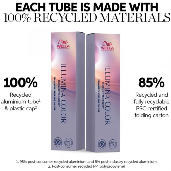Wella Professionals Illumina Color farba na vlasy odtieň 7/ 60 ml