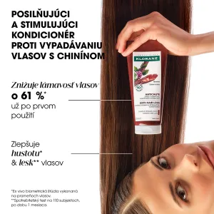 KLORANE KONDICIONÉR s chinínom posilňujúci a stimulujúci