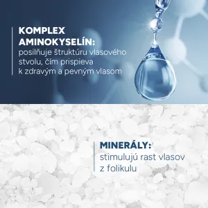 DUCRAY ANAPHASE Šampón