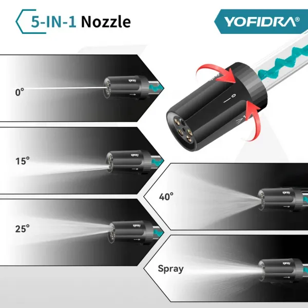 OneVan / Yofidra AKU Elektrický vysokotlakový čistič YOFIDRA tlaková umývačka 220 bar 3500W bezuhlíková elektrická umývačka 5 v 1 s otočnou sprchou pre batériu MAKITA 18V. Motorček od KAWASAKI