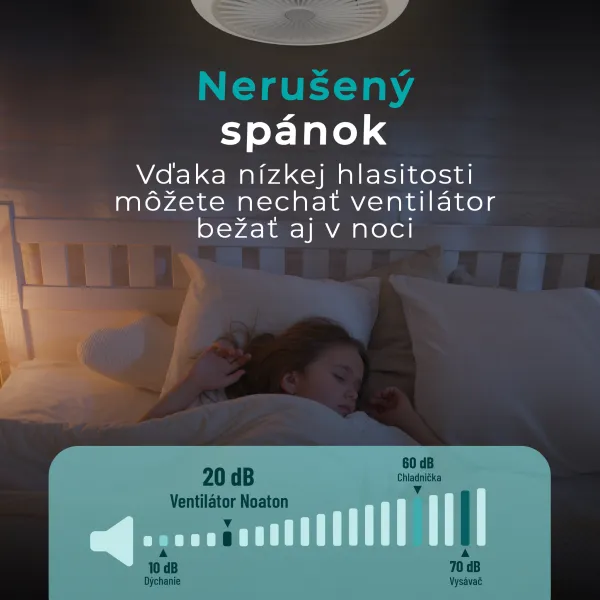 Noaton 11045W Polaris, biela, stropný ventilátor so svetlom