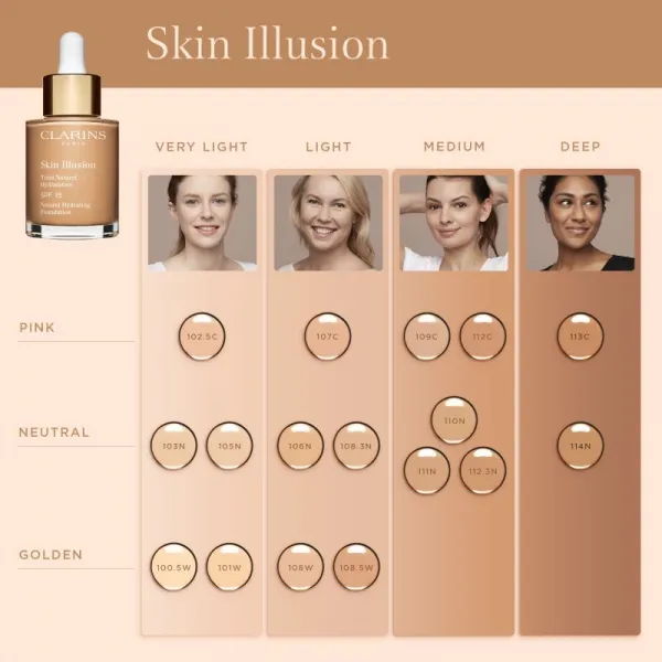 Clarins Skin Illusion Natural Hydrating Foundation rozjasňujúci hydratačný make-up SPF 15 odtieň 109C Wheat 30 ml