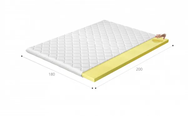 Topper Visco 180x200 Hypoalergénny poťah