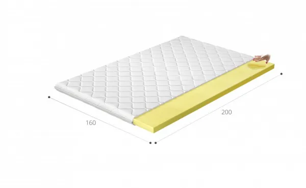 Topper Visco 160x200 Hypoalergénny poťah
