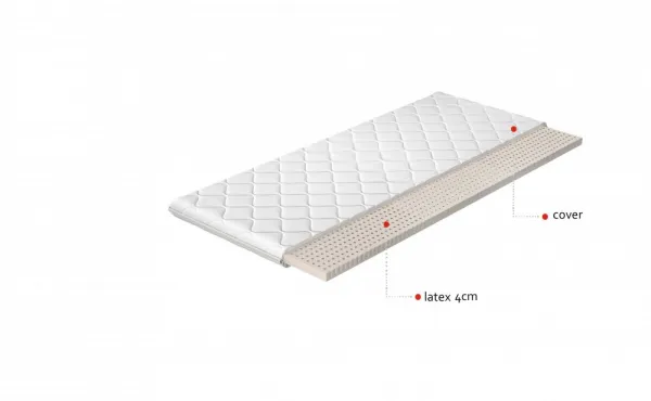 Topper Latex 80x200 Hypoalergénny poťah