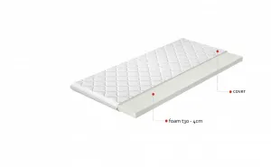 Topper T30 80x200 Hypoalergénny poťah