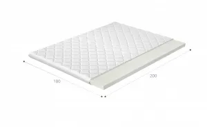 Topper T30 180x200 Hypoalergénny poťah