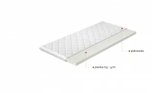 Topper T25 90x200 Hypoalergénny poťah