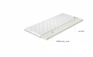 Topper T25 90x200 Hypoalergénny poťah